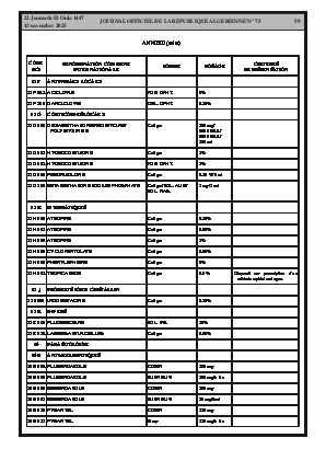 
Issue #75 of the Official Gazette of the People's Democratic Republic of Algeria • Page 1

            