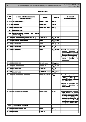 
Issue #75 of the Official Gazette of the People's Democratic Republic of Algeria • Page 1

            