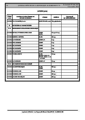 
Issue #75 of the Official Gazette of the People's Democratic Republic of Algeria • Page 1

            