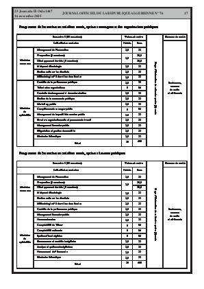 
N°76 du Journal officiel de la République Algérienne Démocratique et Populaire • Page 1

            