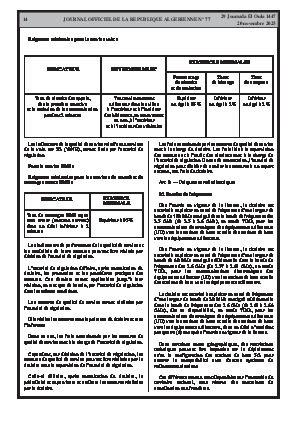 
Issue #77 of the Official Gazette of the People's Democratic Republic of Algeria • Page 1

            