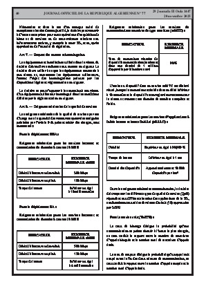 
Issue #77 of the Official Gazette of the People's Democratic Republic of Algeria • Page 1

            