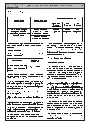 
Issue #77 of the Official Gazette of the People's Democratic Republic of Algeria • Page 1

            