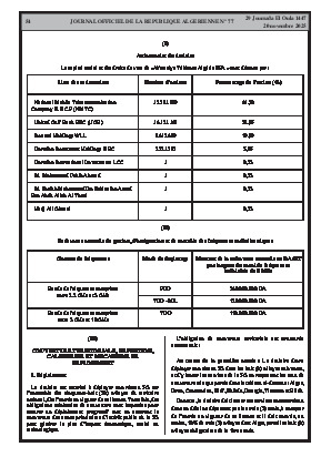
Issue #77 of the Official Gazette of the People's Democratic Republic of Algeria • Page 1

            