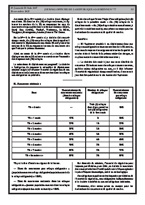 
Issue #77 of the Official Gazette of the People's Democratic Republic of Algeria • Page 1

            