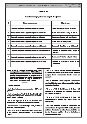 
N°79 du Journal officiel de la République Algérienne Démocratique et Populaire • Page 1

            