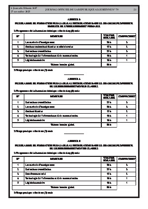 
N°79 du Journal officiel de la République Algérienne Démocratique et Populaire • Page 1

            