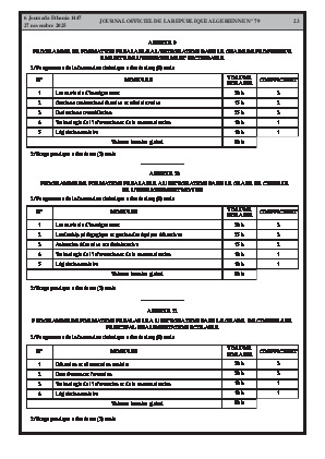 
N°79 du Journal officiel de la République Algérienne Démocratique et Populaire • Page 1

            