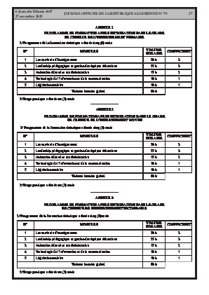 
N°79 du Journal officiel de la République Algérienne Démocratique et Populaire • Page 1

            