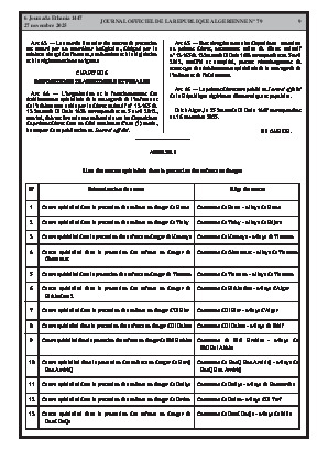 
N°79 du Journal officiel de la République Algérienne Démocratique et Populaire • Page 1

            