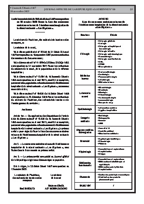 
N°80 du Journal officiel de la République Algérienne Démocratique et Populaire • Page 1

            
