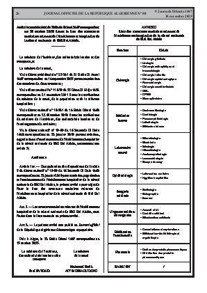 
N°80 du Journal officiel de la République Algérienne Démocratique et Populaire • Page 1

            
