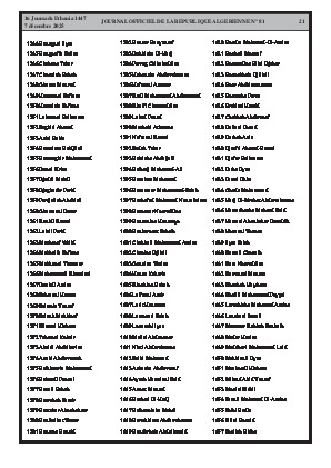 
N°81 du Journal officiel de la République Algérienne Démocratique et Populaire • Page 1

            